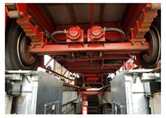 Hydraulic Load Simulator