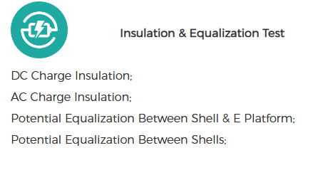 Insulation & Equalization Test