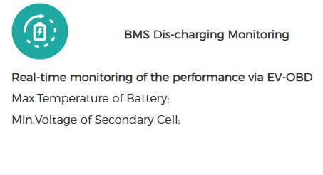 BMS Dis-charging Monitoring
