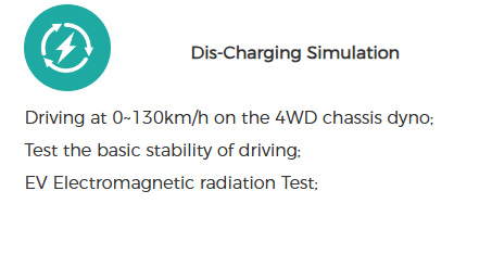 Dis-Charging Simulation