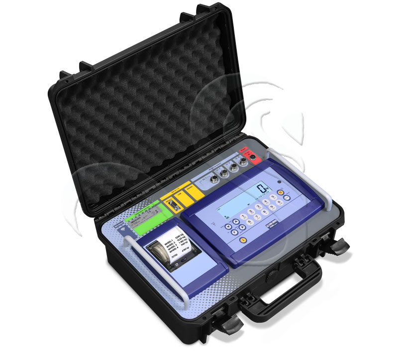 Indicator Scales DFWKRP